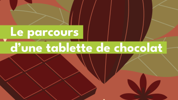 Le parcours d'une tablette de chocolat 